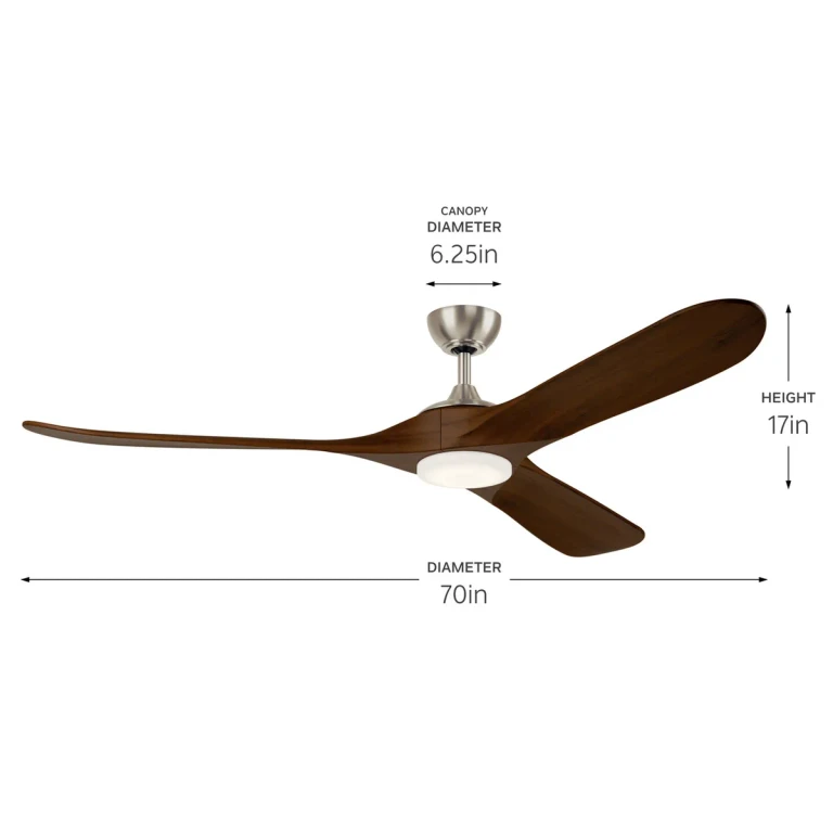 Painted Brushed Nickel 70" Ceiling Fan from the Mylo Collection