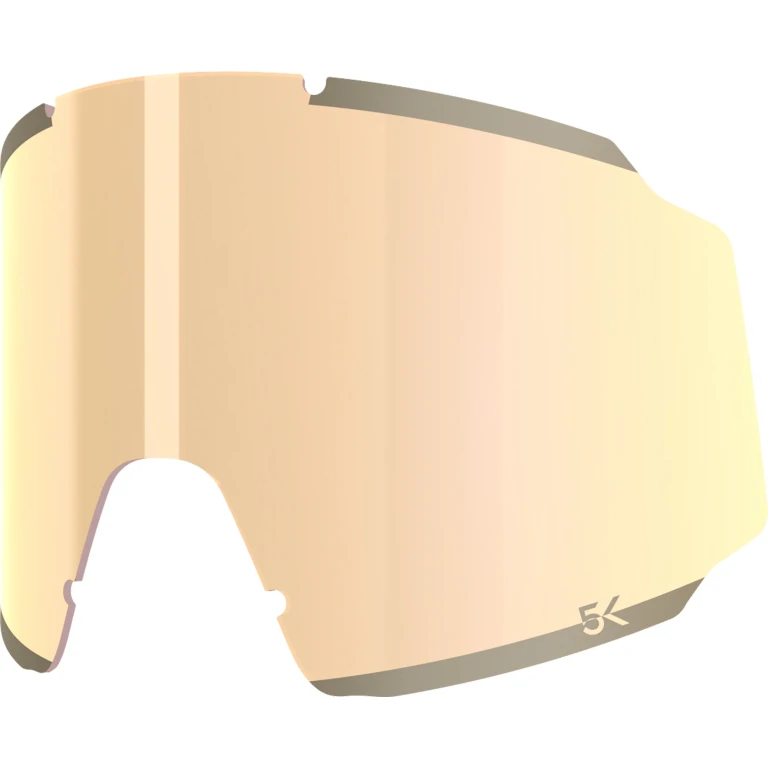 Neves Pro 5K Lens