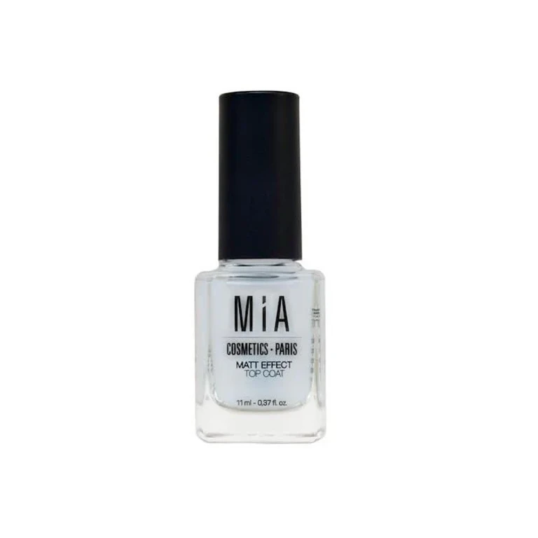 Matt Effect nail polish