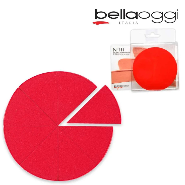 pro foundation sponges