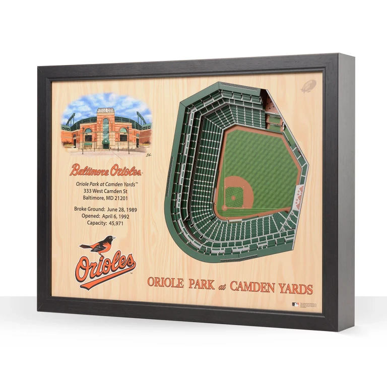 MLB 25-Layer Stadium View 3D Wall ArtBaltimore Orioles:- Baltimore Orioles