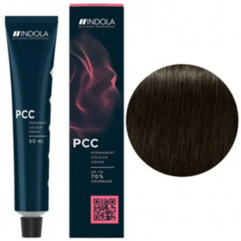 Ind Pcc Pixel 4.1 60 ml
