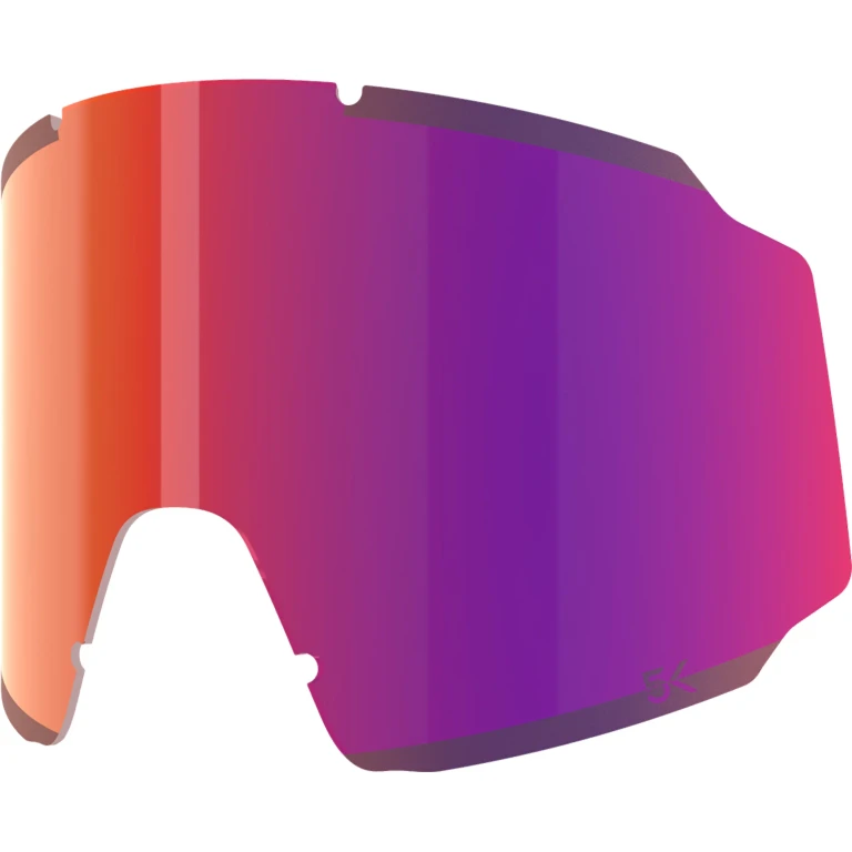 Neves Pro 5K Lens