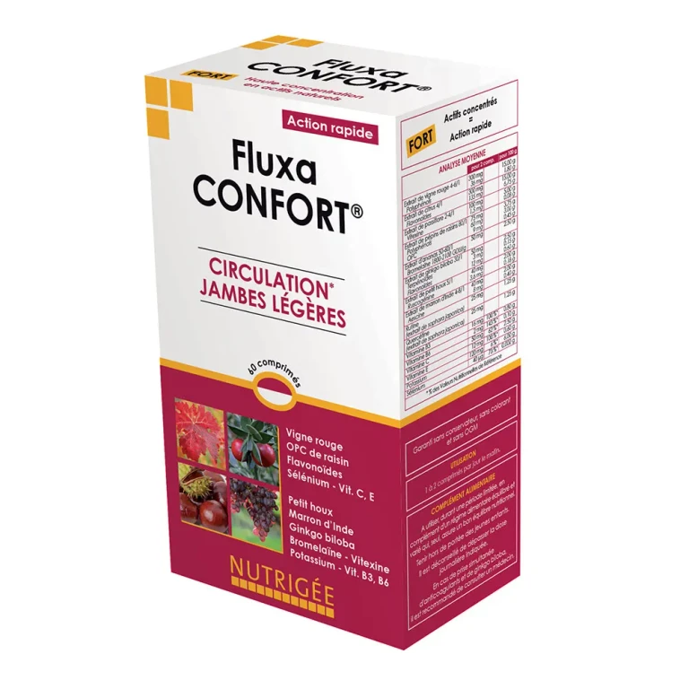 Fluxa Comfort 60 Tablets