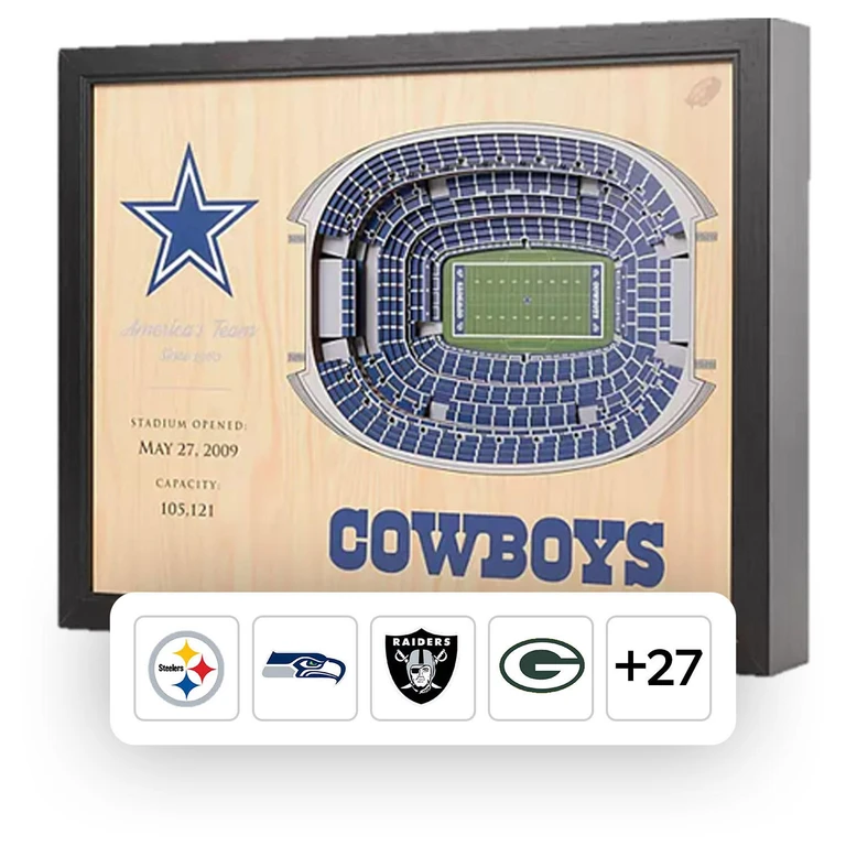 25-Layer StadiumViews 3D Wall Art - San Francisco 49ers:- San Francisco 49ers
