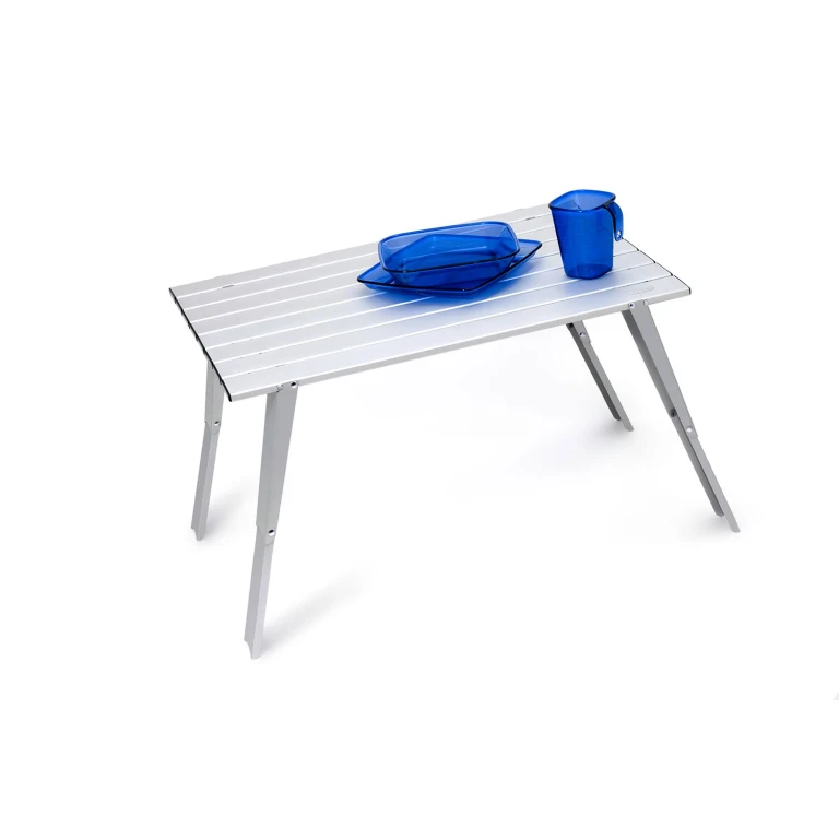 Macro Table