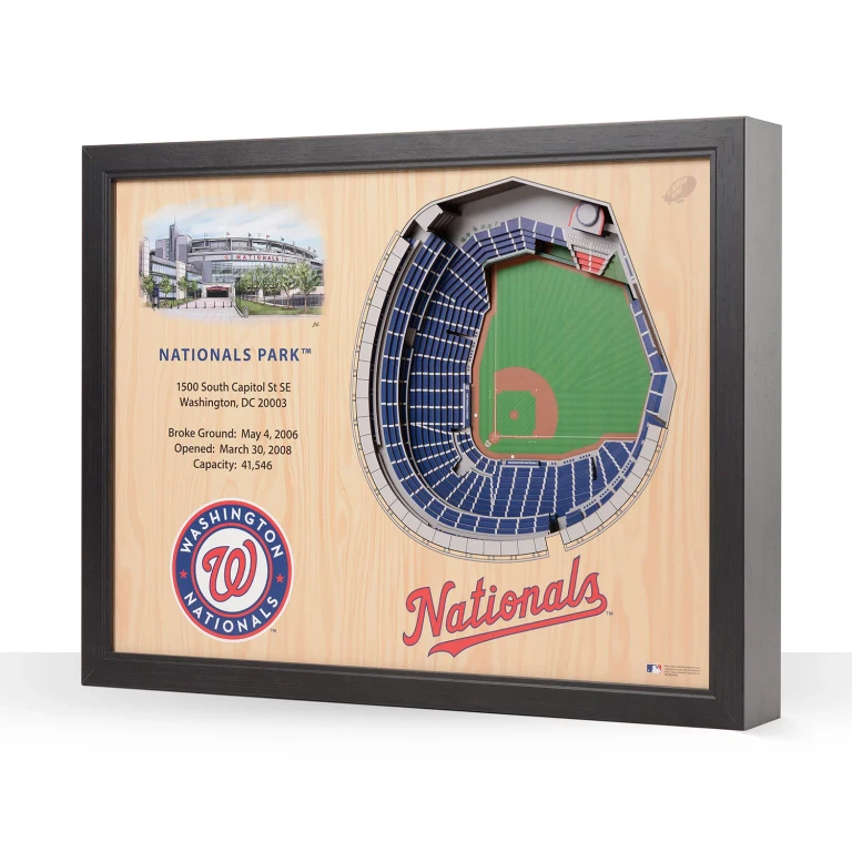 MLB 25-Layer Stadium View 3D Wall ArtWashington Nationals:- Washington Nationals