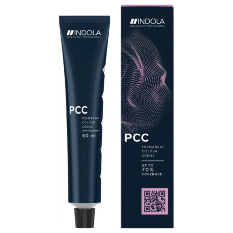 Ind Pcc Pixel 6.38 60 ml