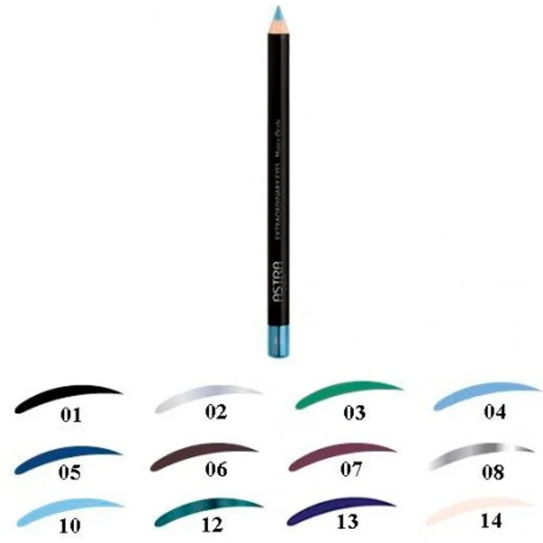 Astra Extraordinary Eyes - Eye Pencil 12 Petrol