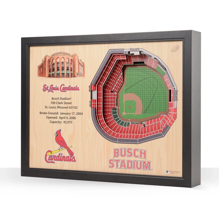 MLB 25-Layer Stadium View 3D Wall ArtSt. Louis Cardinals:- St. Louis Cardinals