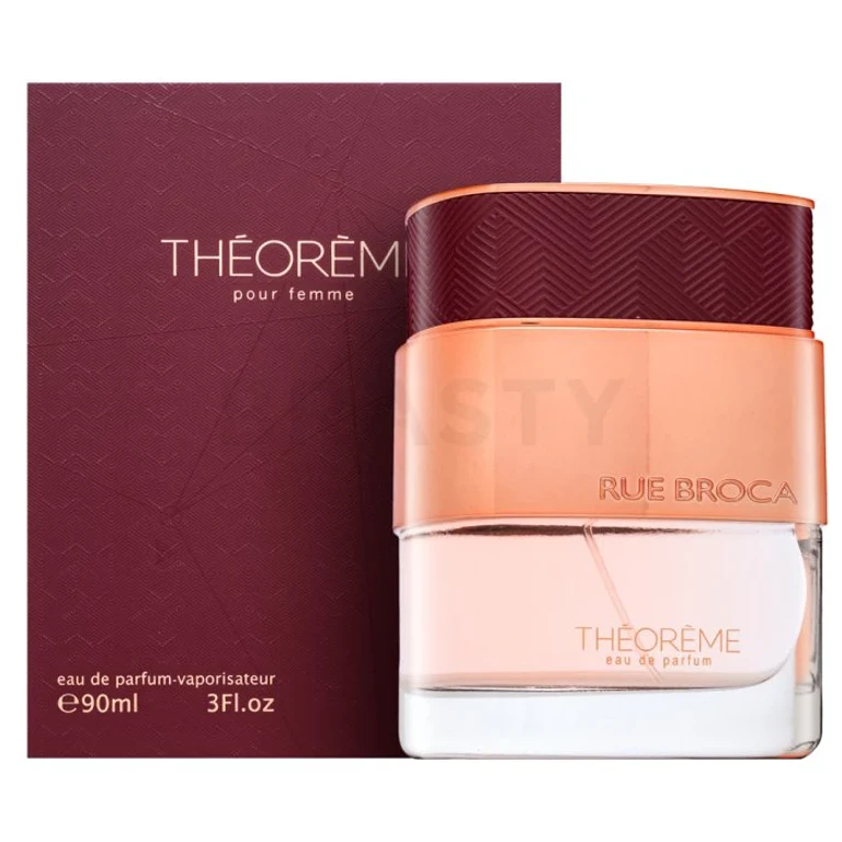 Theoreme EDP