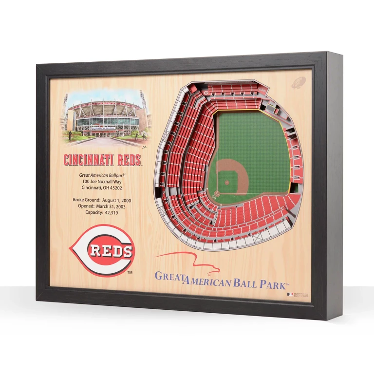 MLB 25-Layer Stadium View 3D Wall ArtCincinnati Reds:- Cincinnati Reds
