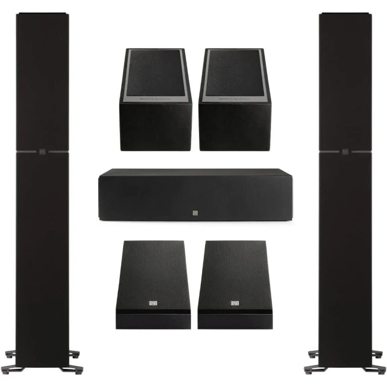 Dymension Atmos Home Theater System (2) DM80 Towers, (1) DM30 Center Channel, (2) DM95 Rear Speakers and, (2) DM90 Atmos Speakers (Bundle)
