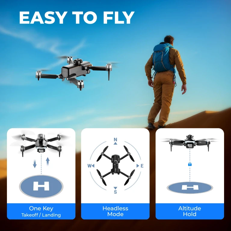 F19 Midnight Shadow Beginner Stunt Drone With Photo & Video HD Camera