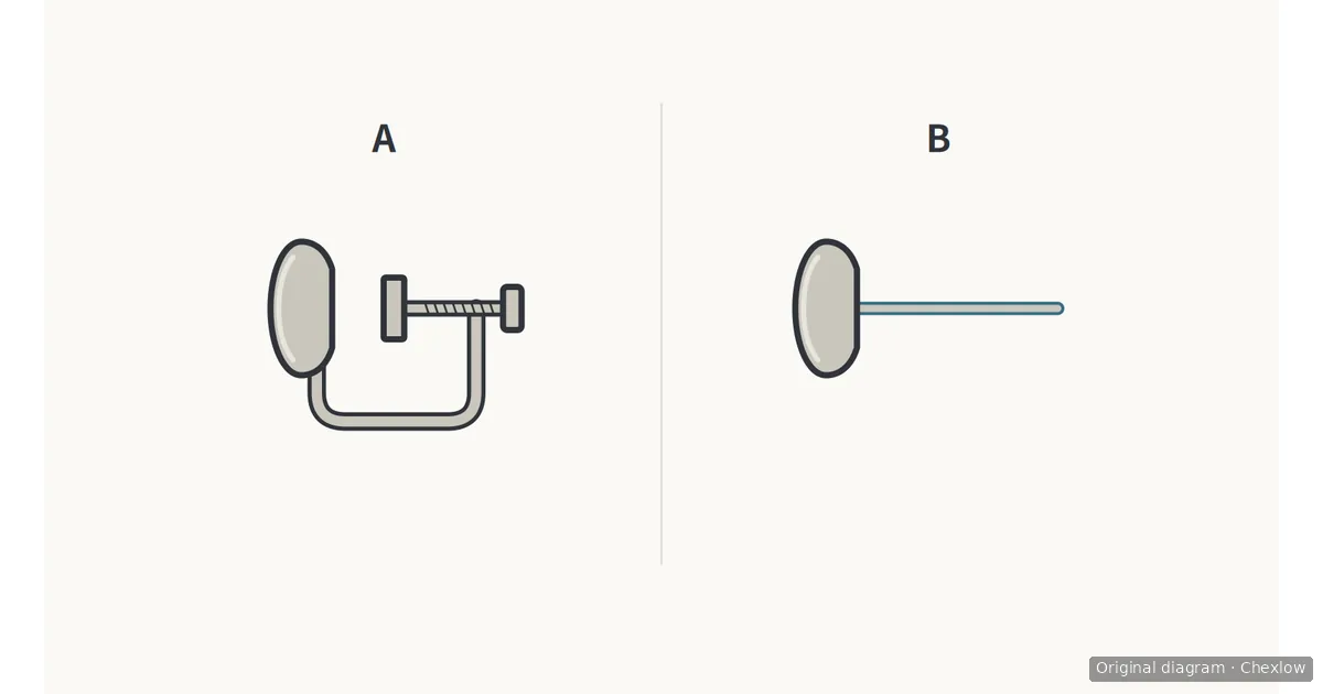 Side-by-side diagrams of a screw-back clip with opposing contact surfaces and a pierced earring with a straight projecting post.