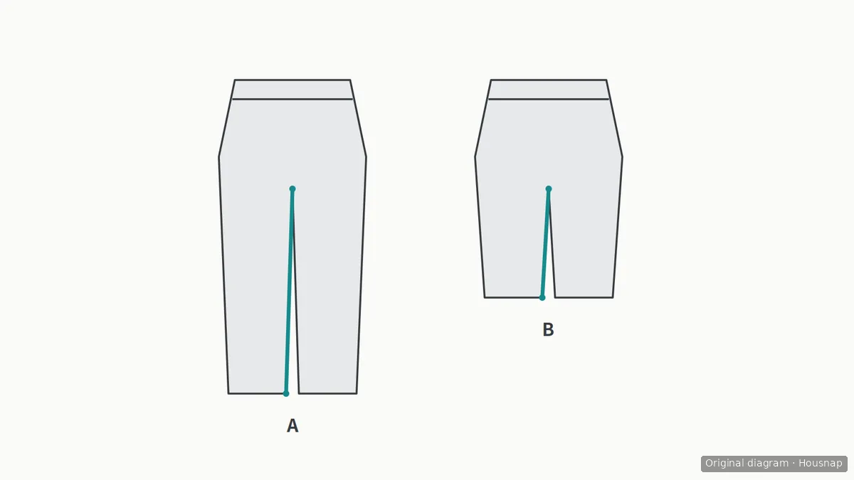 Two flat leggings outlines marked A and B, with the inside-leg path highlighted from the crotch to each hem; A has longer legs than B.