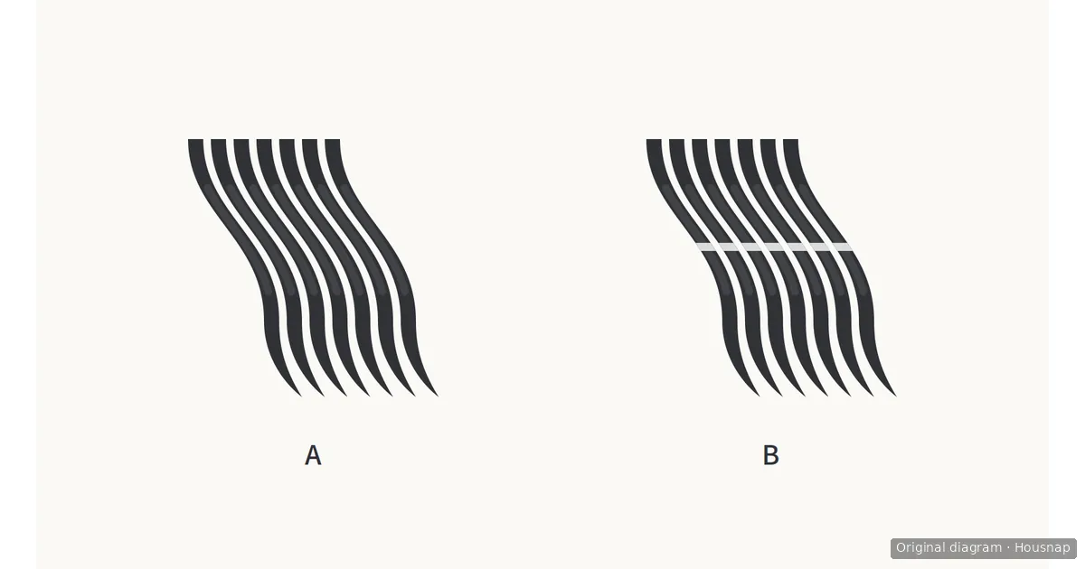 Two schematic dark hair locks marked A and B, comparing soft surface shading with a bright reflection stripe.