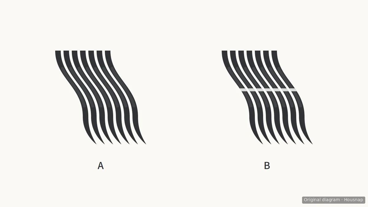 Two schematic dark hair locks marked A and B, with soft shading on A and a bright reflection stripe on B.