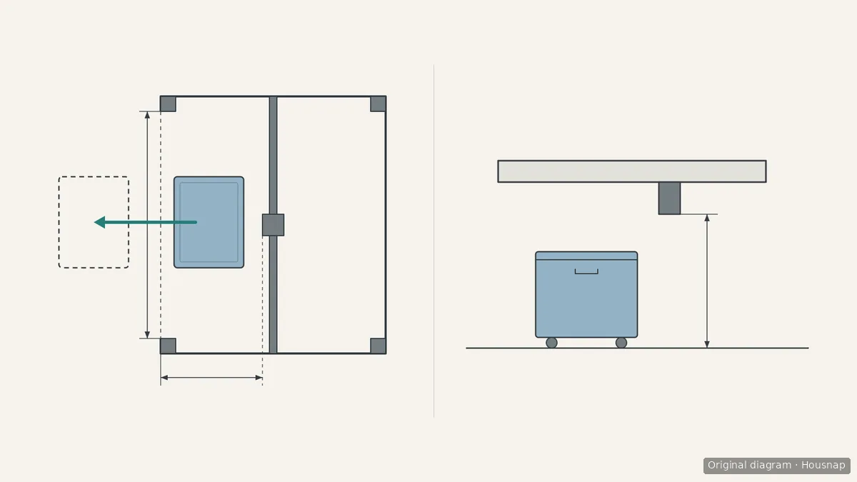 Plan and side views showing a storage box beside a central bed support, its outward removal path and the lowest overhead clearance.