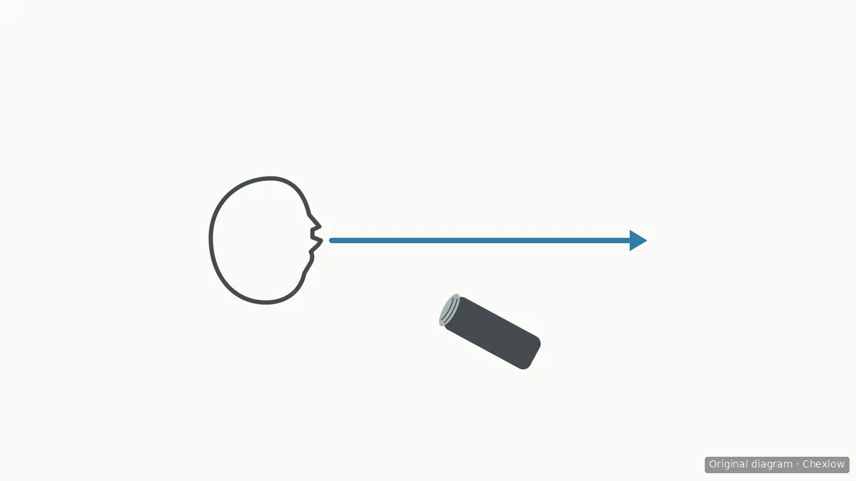 Top-down diagram of a mouth facing right, a straight breath arrow, and an end-address microphone offset below the arrow with its grille facing the mouth.